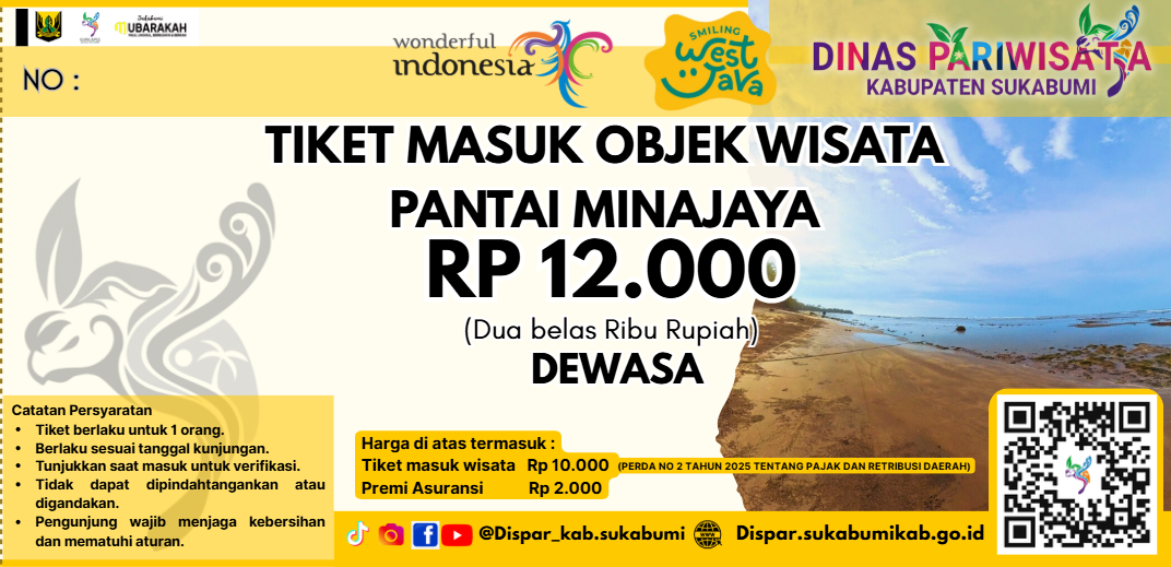Pantai Minajaya